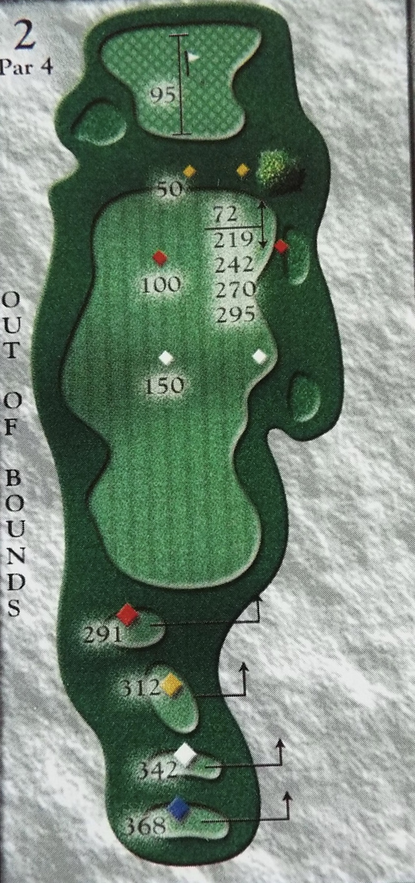 Hole2