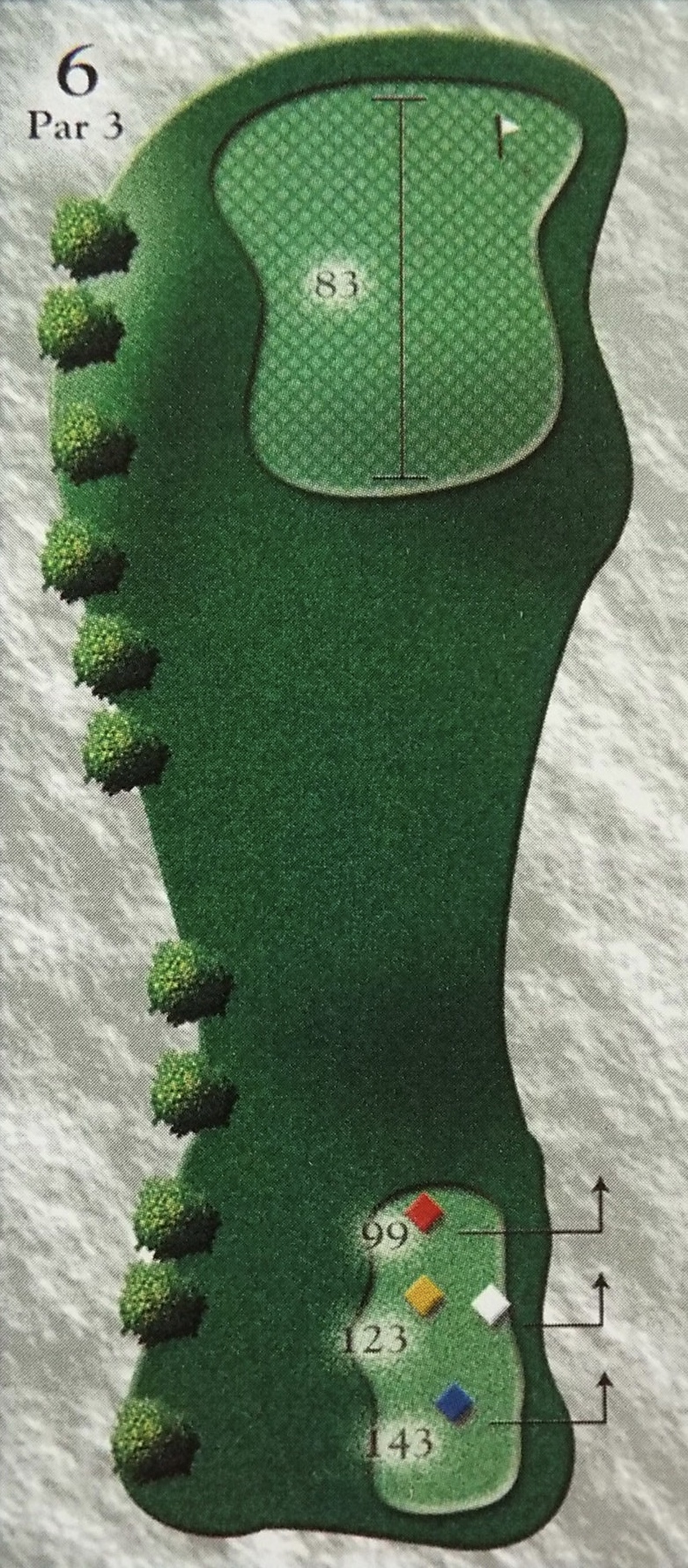 Hole6